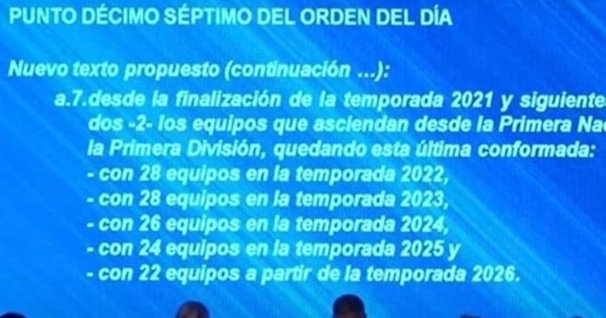El proyecto de 20 equipos que no se pudo cumplir
