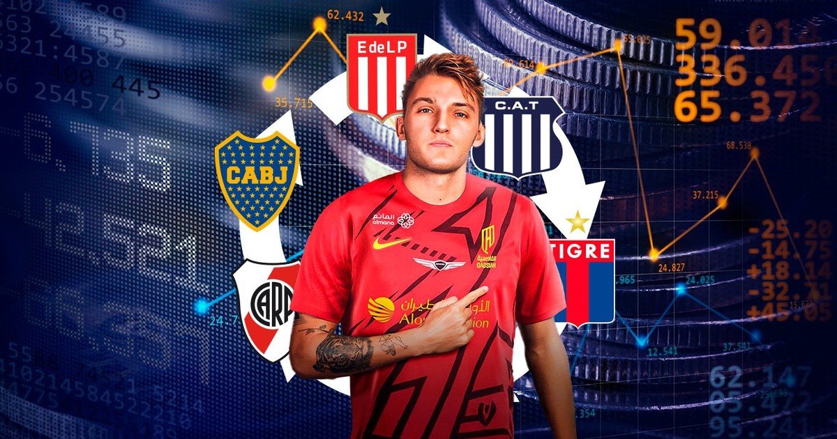 Cuánto cobrarán Boca, River, Estudiantes, Talleres y Tigre por la millonaria venta de Retegui a Arabia Saudita :: Olé