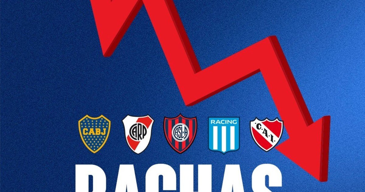 Las peores rachas sin ganar de los cinco grandes :: Olé