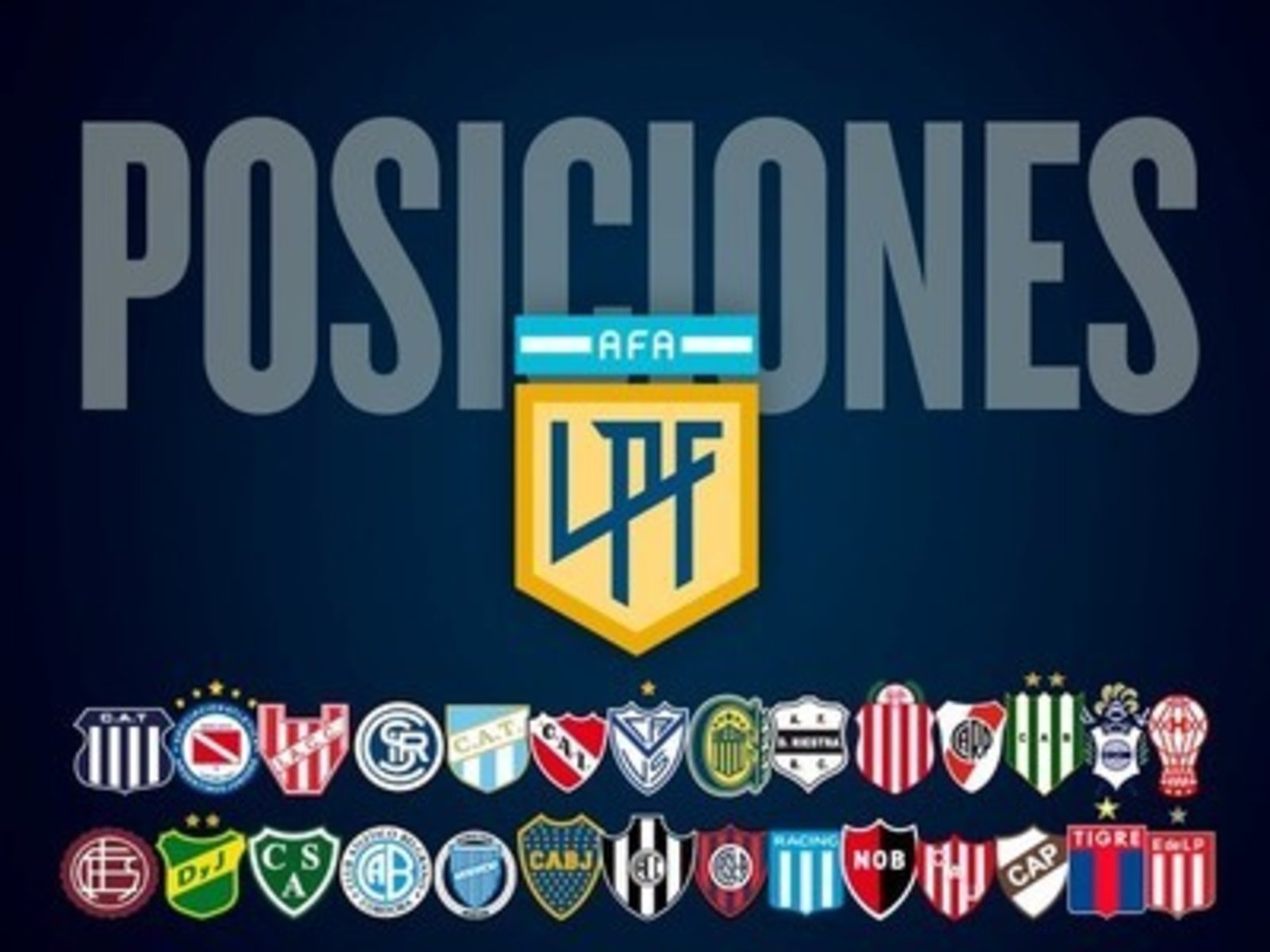 La tabla del Clausura: posiciones en el inicio de la fecha 6 :: Olé