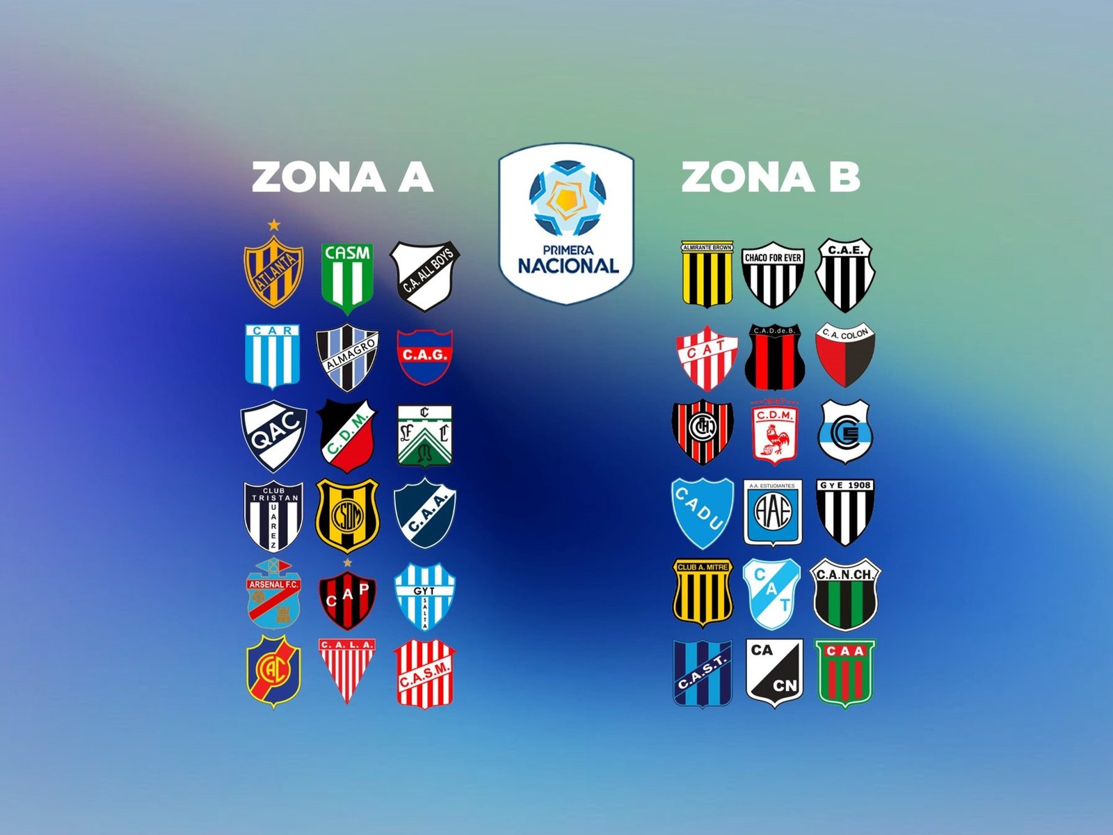 Primera Nacional: cómo está la definición por el descenso y qué equipos grandes se pueden ir :: Olé