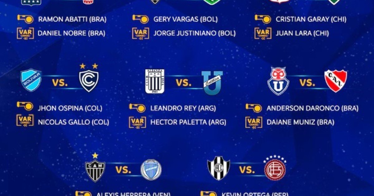 Sudamericana: partido a partido, los árbitros para las idas de los octavos de final :: Olé