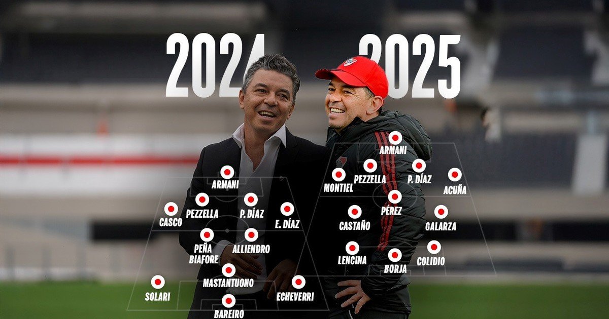 Un año de Gallardo: la abismal diferencia entre su primer 11 de River y el último :: Olé
