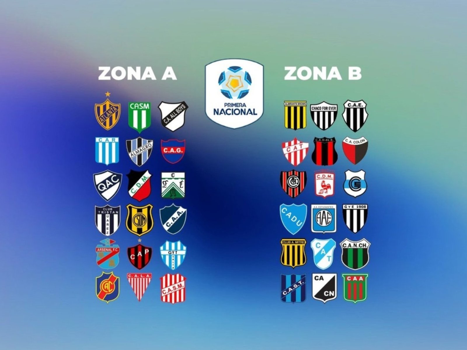 Así se juega la última fecha de la Primera Nacional: horarios y TV :: Olé