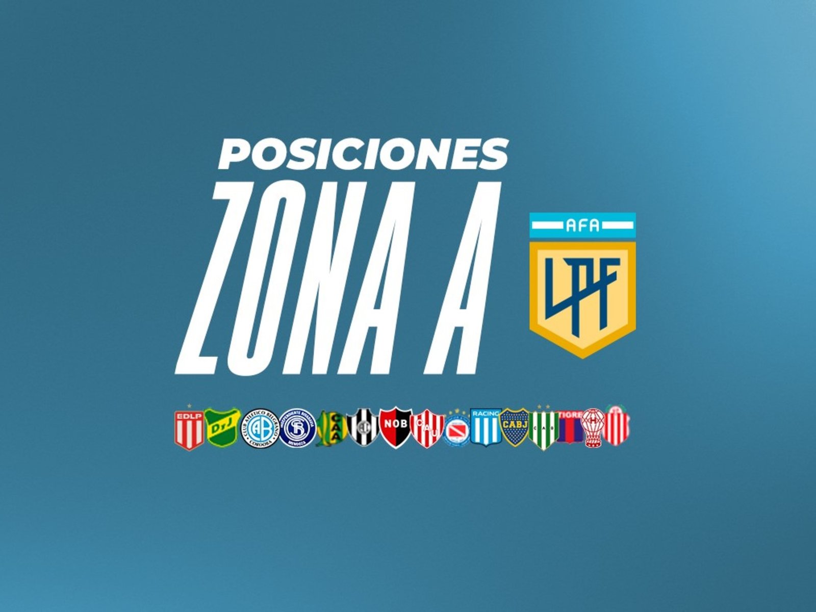 La tremenda lucha en la Zona A: Unión se quedó con la punta y Boca quedó cuarto, con siete equipos en tres puntos :: Olé