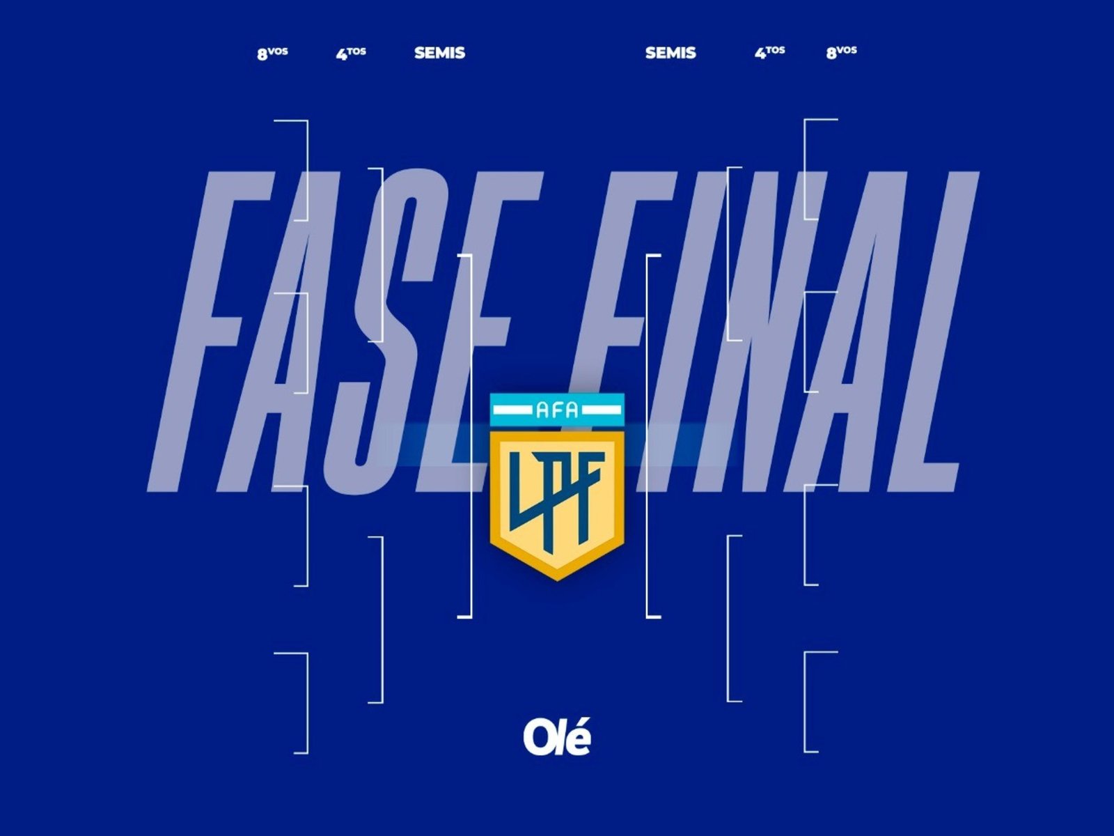 Los cruces de playoffs del Clausura: así está el cuadro :: Olé