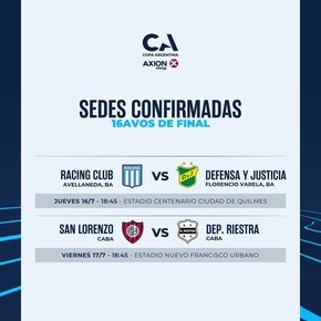 Copa Argentina: se confirmaron los horarios y las sedes para Racing-Defensa y San Lorenzo-Riestra