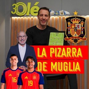 La pizarra de Vicente Muglia: así juega España y claves de la final