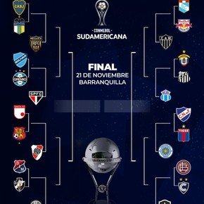 La llave de la Sudamericana: gran triunfo de Tigre a la espera de Lanús y Boca