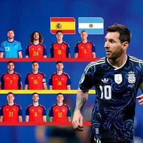 El impresionante historial de Messi contra la mitad del plantel de España