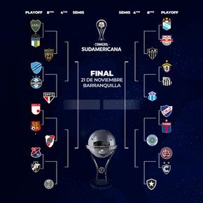 Copa Sudamericana: días, horarios y TV de los partidos de vuelta de los playoffs