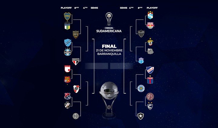 La llave de la Copa Sudamericana