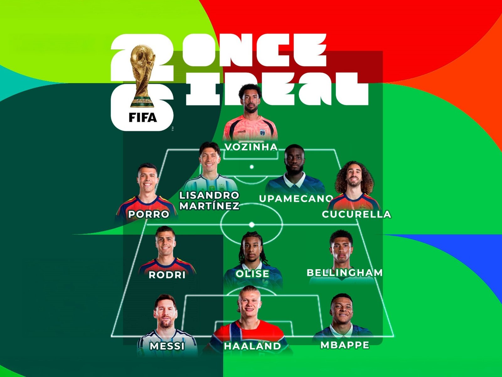 Con polémicas, el once ideal del Mundial que publicó FIFA :: Olé