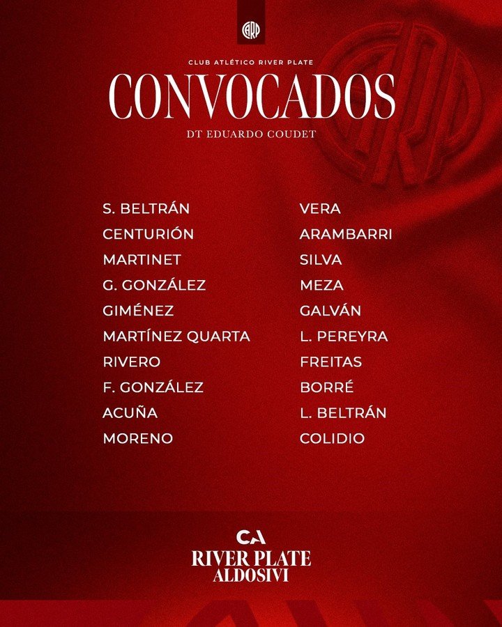 Los convocados de River para enfrentar a Aldosivi (Prensa River).