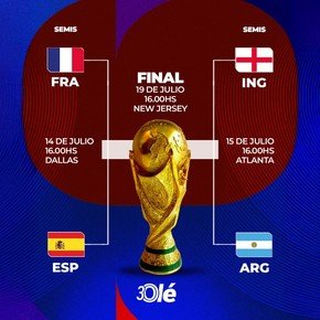 Con el picante Argentina-Inglaterra, estas son las semifinales del Mundial