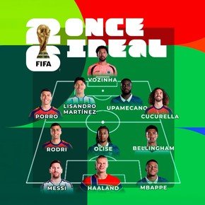 Con polémicas, el once ideal del Mundial que publicó FIFA