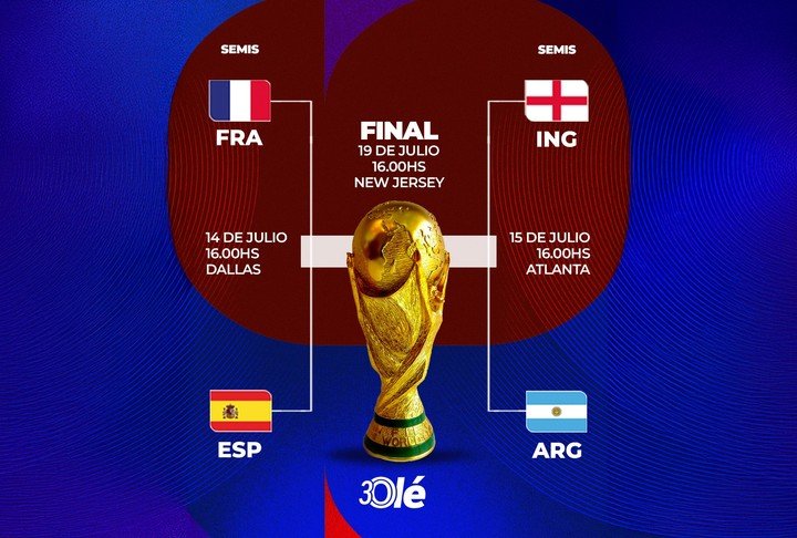 La llave del Mundial.