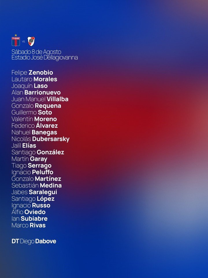 Estos son los citados por Diego Dabove para enfrentar a River.