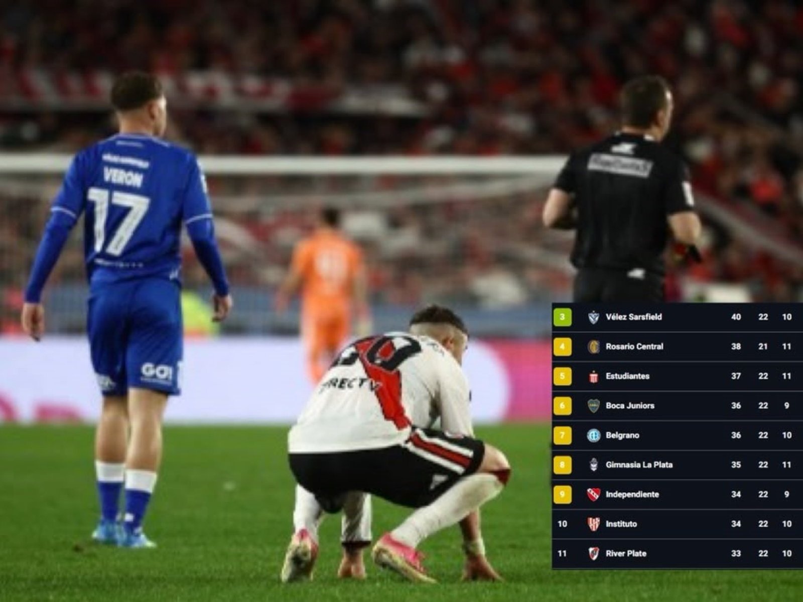 Con el empate ante Vélez, cómo quedó River en la lucha por clasificarse a las copas :: Olé