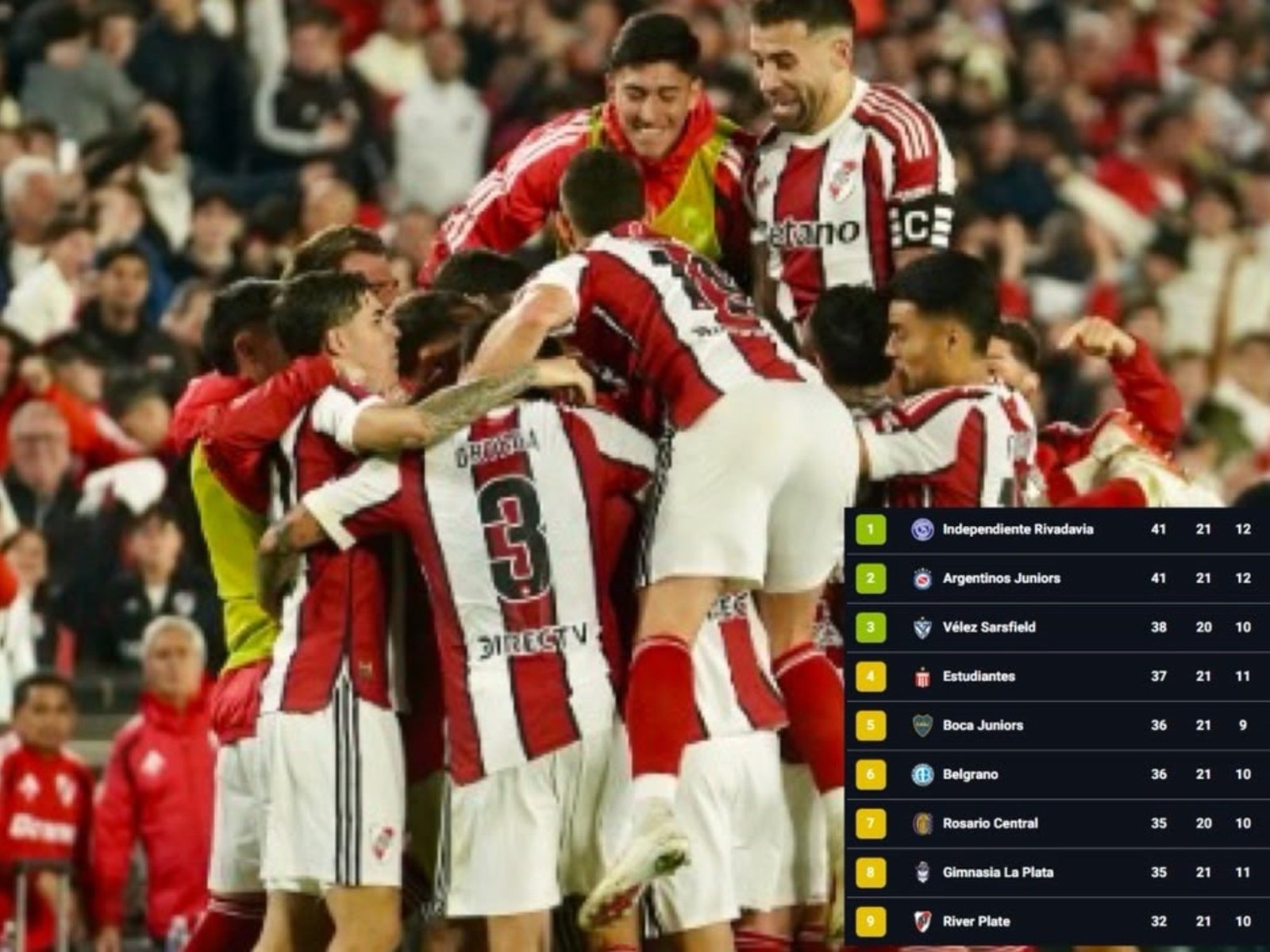 Con la victoria ante Argentinos, cómo quedó River en la lucha para meterse en las copas :: Olé