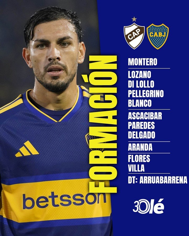 El 11 de Boca confirmado de Boca.