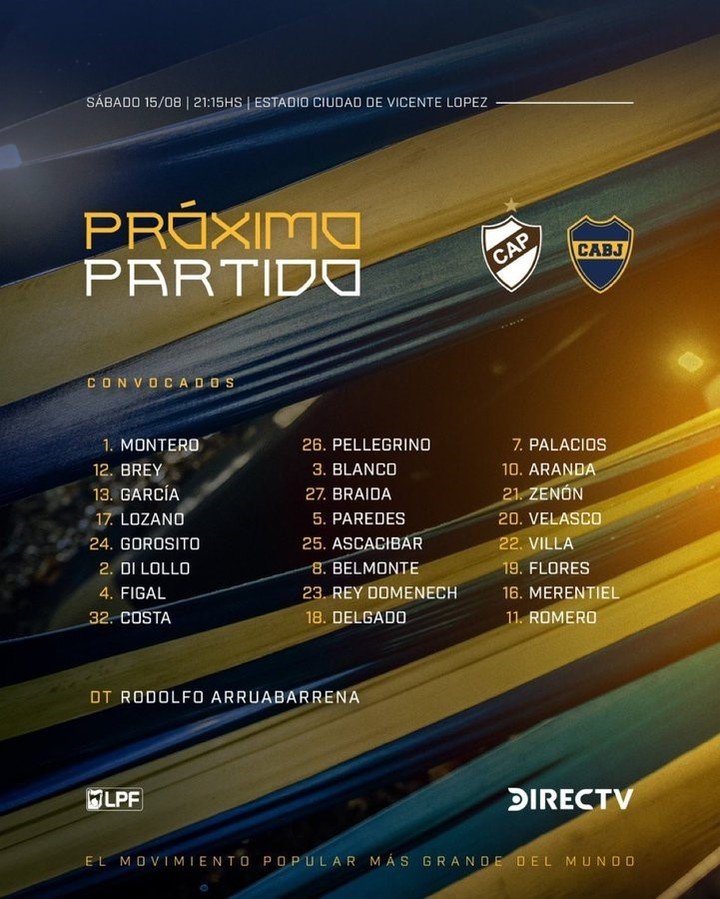 Los 24 convocados de Boca para visitar a Platense.
