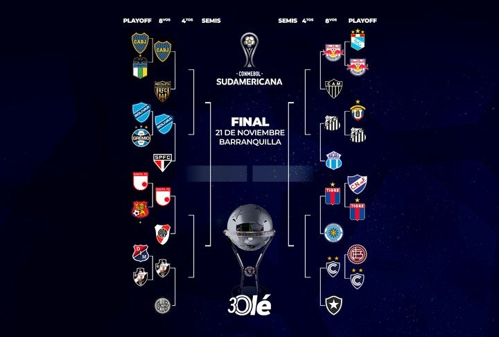 La llave de la Copa Sudamericana.
