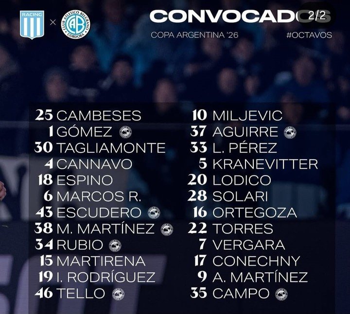 Los que viajaron a San Luis. Vía Prensa Racing.