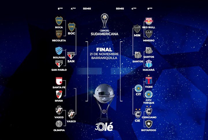 La llave de la Copa Sudamericana 2026.
