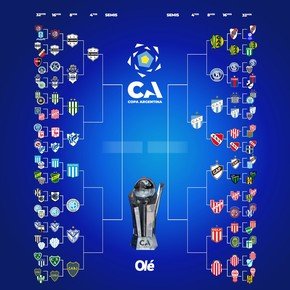 La llave de la Copa Argentina: Riestra, el segundo clasificado a cuartos de final