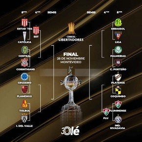 La llave de la Libertadores: Estudiantes y Fluminense, los primeros clasificados a cuartos de final