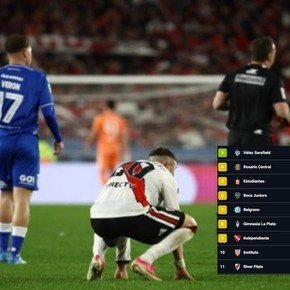 Con el empate ante Vélez, cómo quedó River en la lucha por clasificarse a las copas