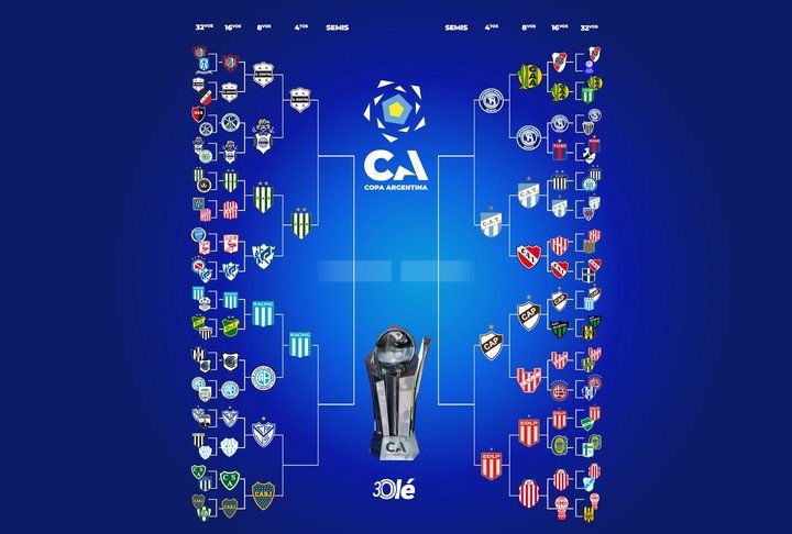 Llave CA Ganador Platense