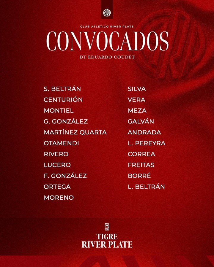 Los convocados por Eduardo Coudet para visitar a Tigre por la fecha 4 del Torneo Clausura 2026.
