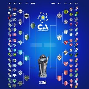 La llave de la Copa Argentina: Banfield, el primer semifinalista