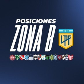 La lucha en la Zona B: Rosario Central a los playoffs y triunfo de Independiente