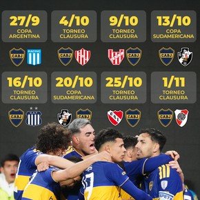 El apretado calendario de Boca con triple competencia antes del superclásico