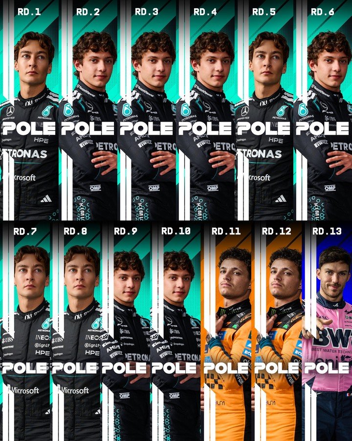 Todos los poleman en lo que va de la temporada de la F1.