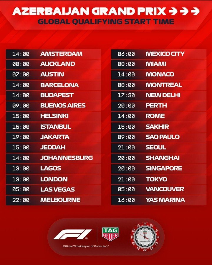 Horario de la clasificación del GP de Azerbaiyán.