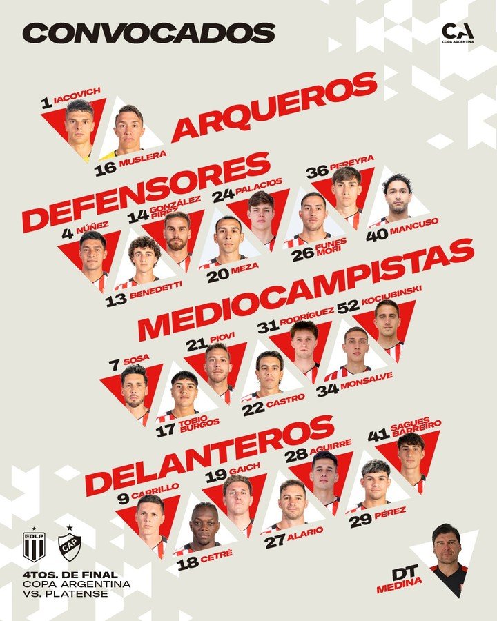 Los futbolistas convocados en Estudiantes para los cuartos de final de Copa Argentina.