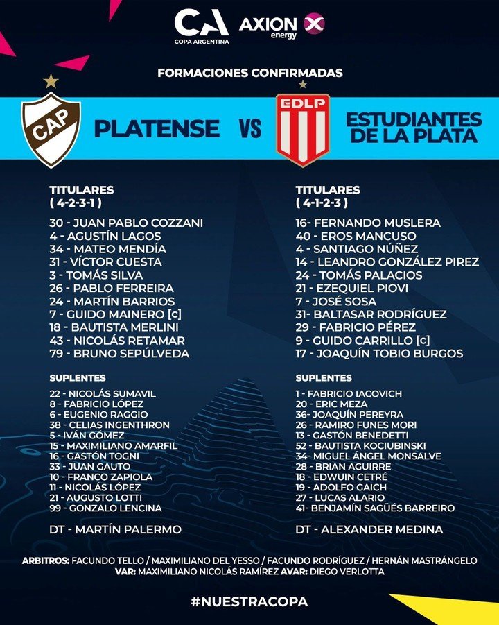 Las formaciones de Platense y Estudiantes.