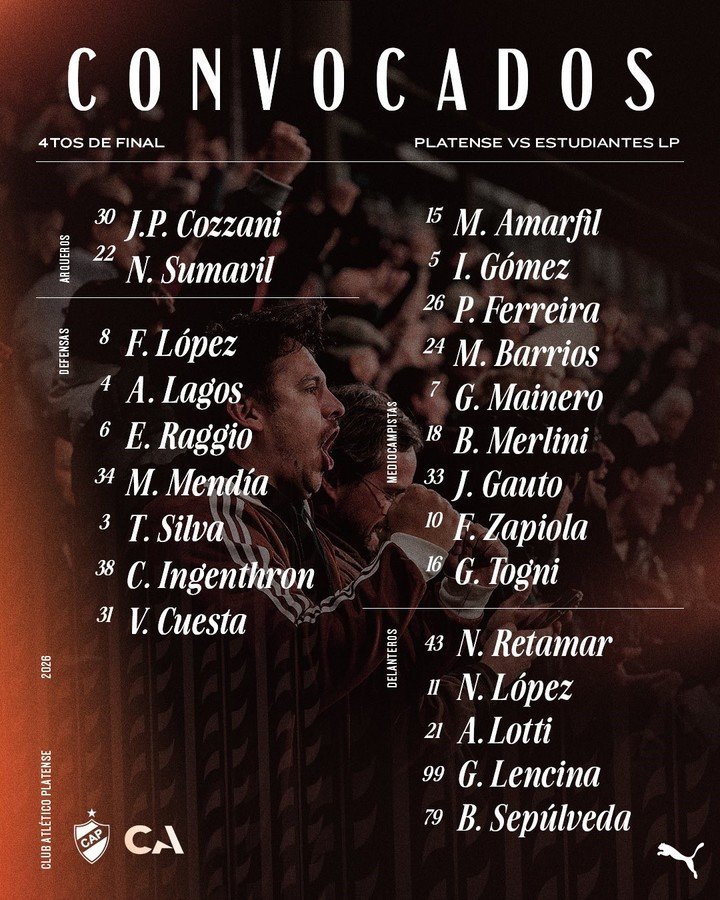 Los citados por Martín Palermo para los cuartos de final de la Copa Argentina ante Estudiantes.