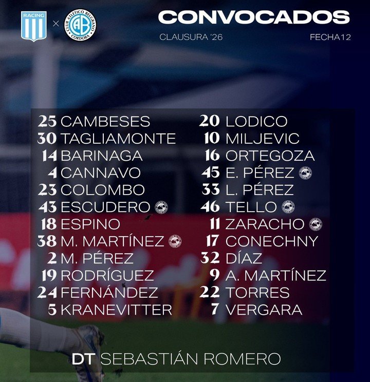 Los 24 citados por Chirola Romero. Vía Prensa Racing.