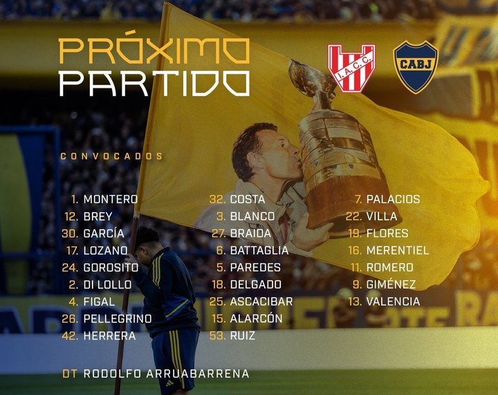 Los convocados de Boca para jugar ante Instituto
